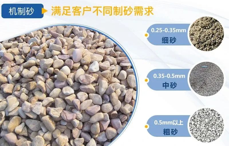 水洗砂和機(jī)制砂什么區(qū)別？如何選擇制砂樓？